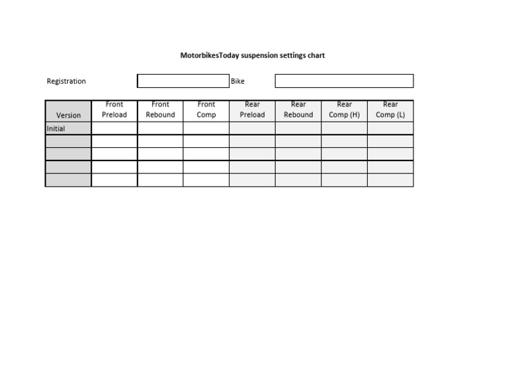 Suspension Chart PDF