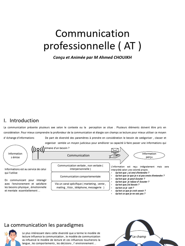 Analyse Transactionnelle Et Communication SESAME | PDF | la ...