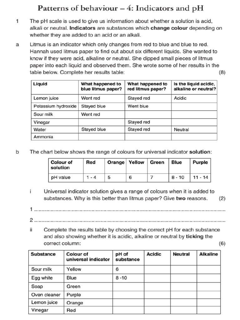 Acids and Alkali PDF