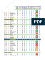 PM3 (Juli 23)