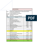 Feasibility Report