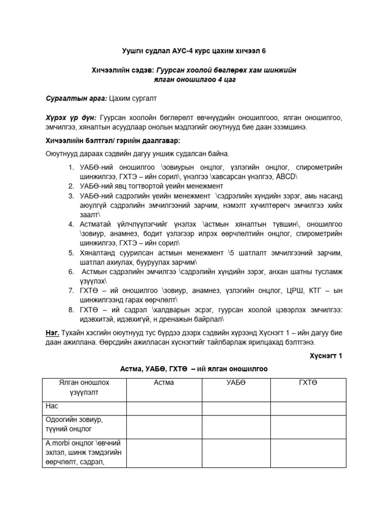 6. Гуурсан хоолой бөглөрөх хам шинжийн ялган оношилгоо | PDF