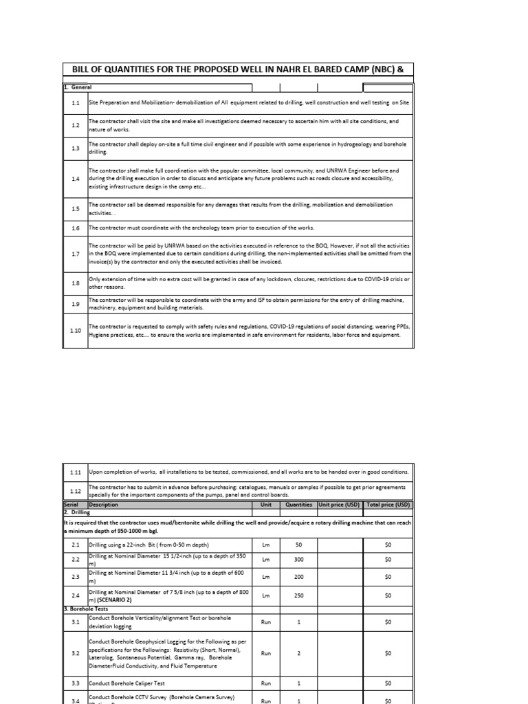 Who Owns NBC: A Deep Dive into the Media Giant’s Corporate Ownership & Influence