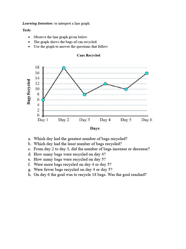 Line Graph Activity 1 | PDF