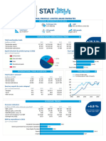 UNGeneral Profile UAE