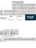 Jadwal Lab TGL 16 September - 15 Oktober 2023