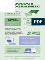 Green Illustrated Retro Ecology Infographic