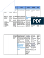 LK 2.2 Penentuan Solusi