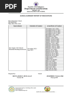 School Summary Report of Innovations