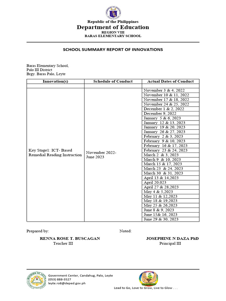 School summary report of innovations pdf philippines