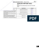 Problem Symptoms Table: Hint: Proceed To The Troubleshooting For Each Circuit in The Table Below