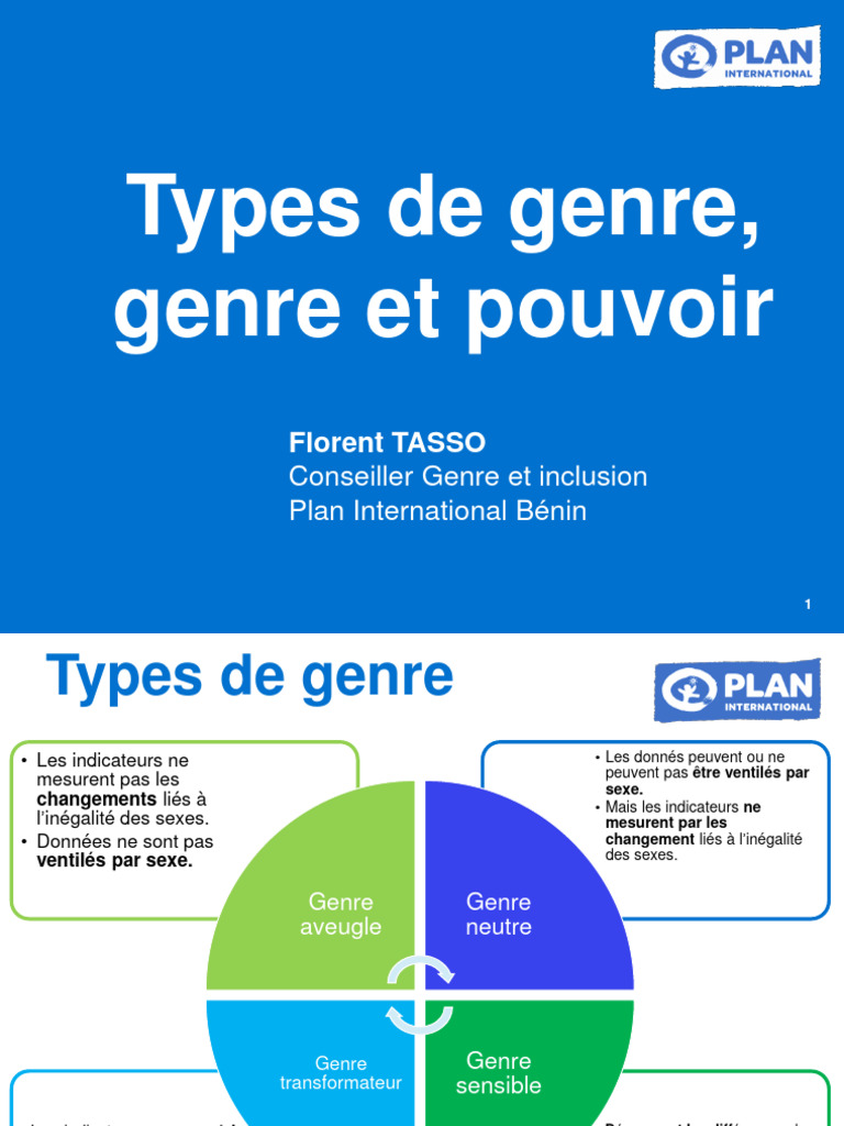 Module types de genre genre pouvoir pdf