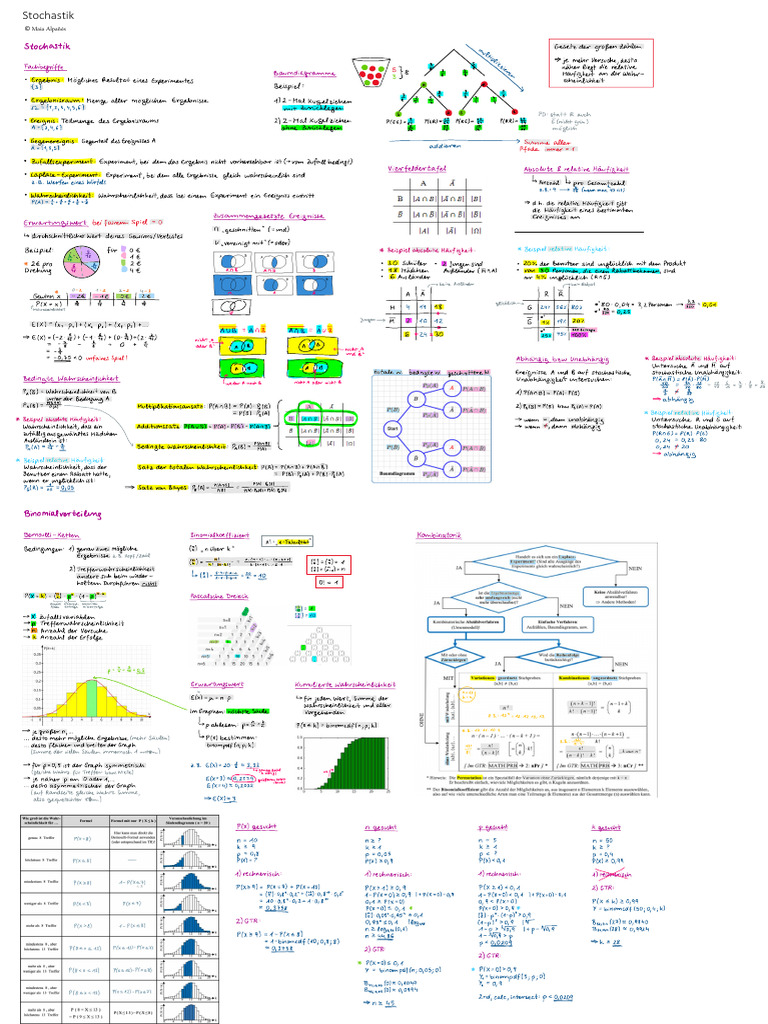 Stochastik | PDF