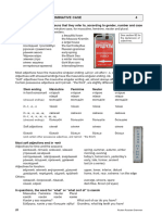 Ruslan Russian Grammar. Adjectives in The Nominative Case Article Author Ruslan Limited