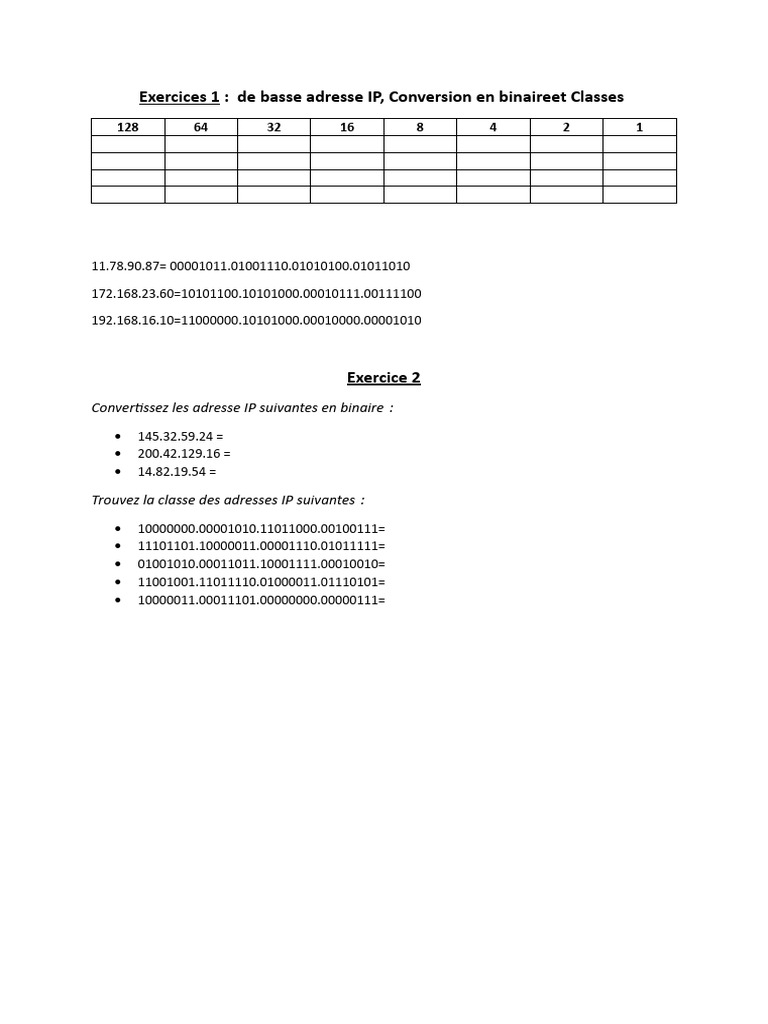 Conversion et Classes d'Adresses IP | PDF