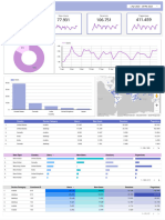 05 Data Visualization