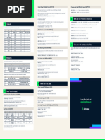 Data Manipulation in Excel Cheat Sheet