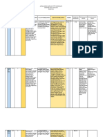 Format Jurnal Harian Guru