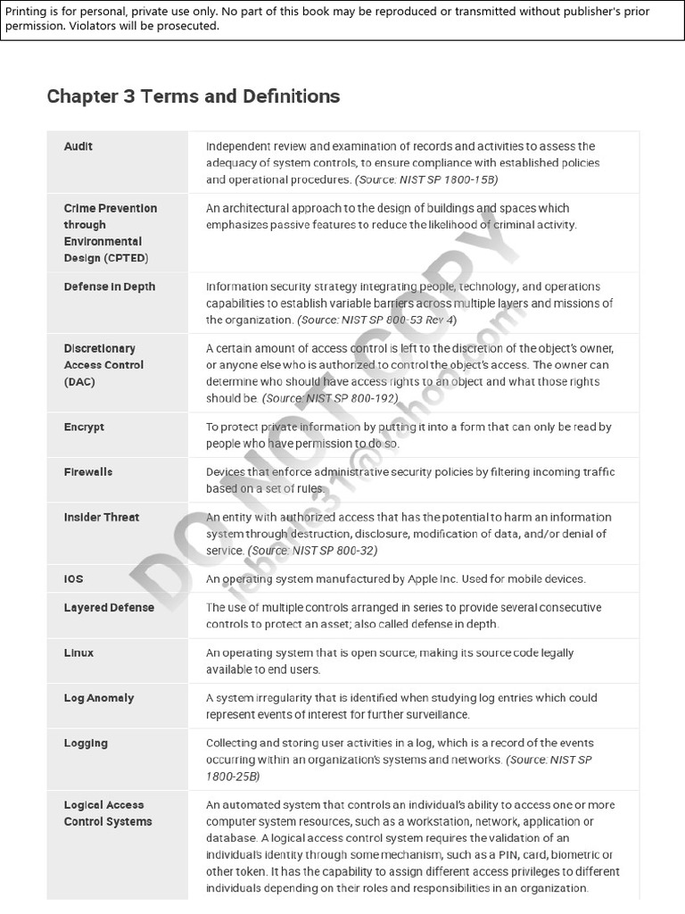 Cc 1 pdf printing graphic design