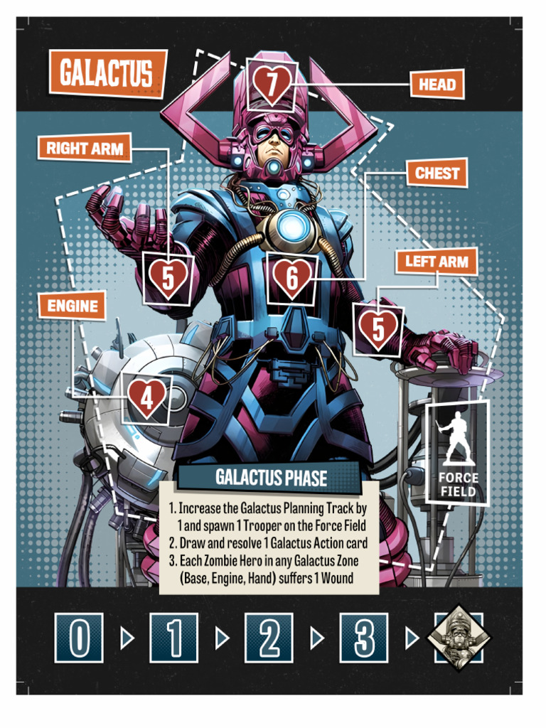 Galactus The Devourer PNP | PDF