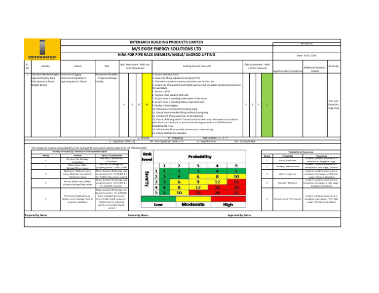 Hira-Exide-Pipe Rack Member, Angle, Sagrod Lifting by Rope Pully | PDF ...