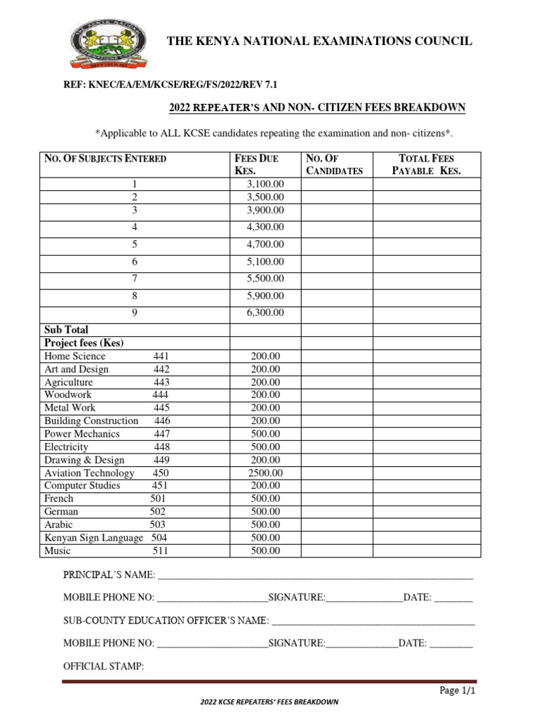 2022 KCSE Repeaters Fees Breakdown PDF