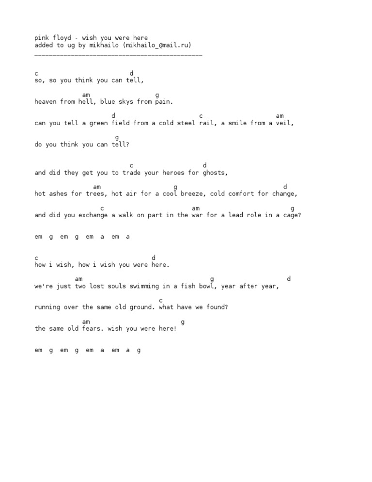 Wish You Were Here Chords