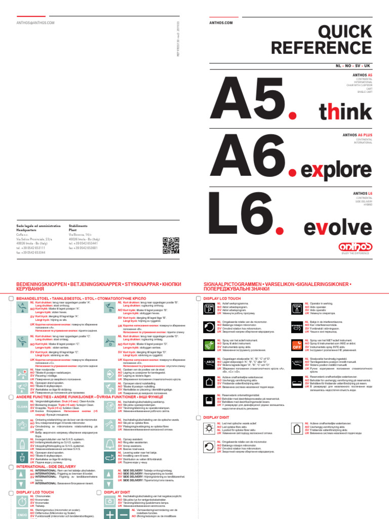 Quick Reference: T Ink e Plore | PDF