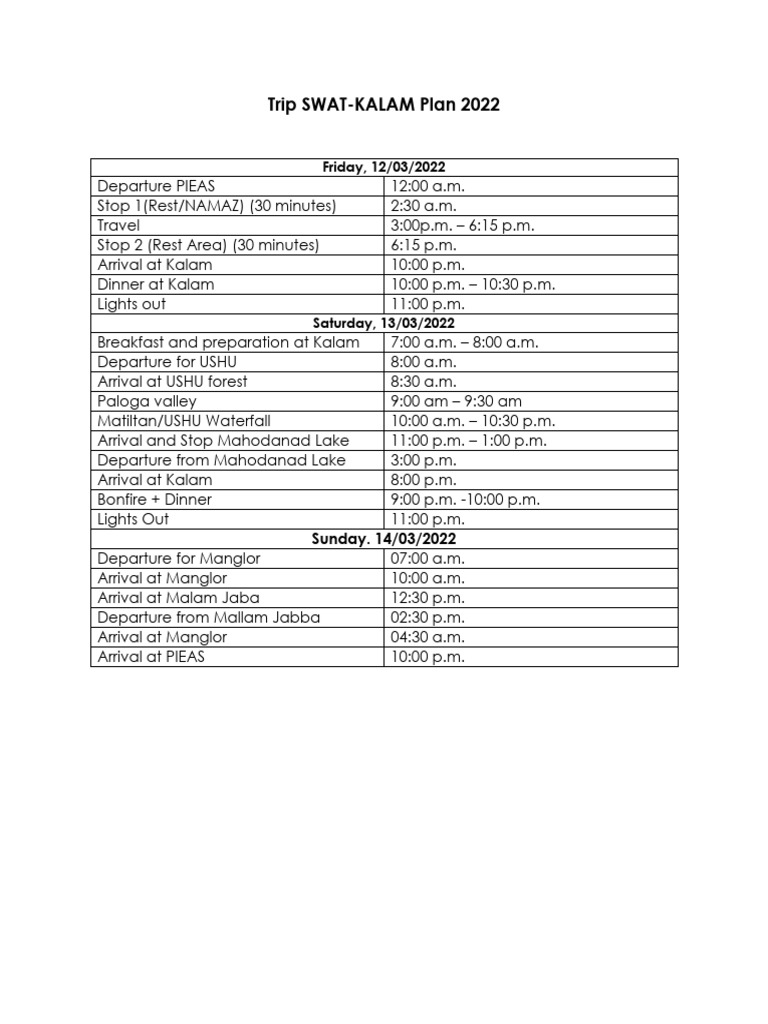 trip-route-plan-kalam-pdf