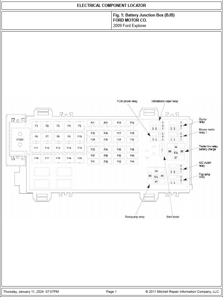 Fig. 1 Battery Junction Box (B PDF