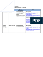 LK 2.4 Rencana Evaluasi