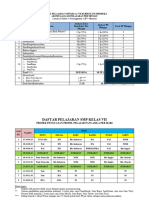 Alokasi Waktu Dan Jadwal Pelajaran