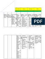 L.K 2.2 Penentuan Solusi - Harianto, S.PD