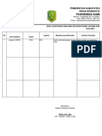 Id Entifikasi PTM (Penyakit Tidak Menular)