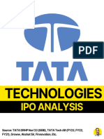 Tata Tech Ipo Analysis 1700747785