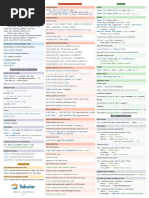 tabular_iceberg-spark_cheat-sheet