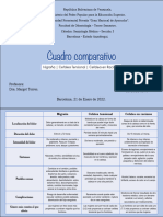 Cuadro Comparativo - Stephane Duarte OD3