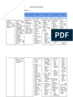 Lk. 2.2 Penentuan Solusi