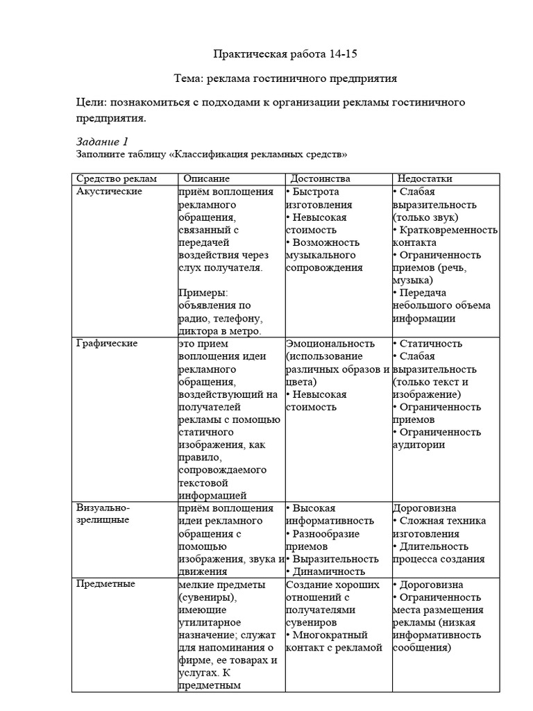 Prakticheskaya Rabota 14-15 | PDF