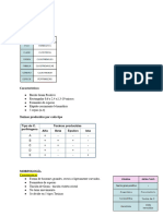 Resumen de Clostridium Perfringens