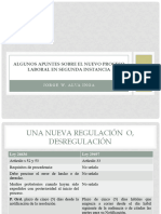 Apuntes de La NUeva Ley Procesal Del Trabajo 41