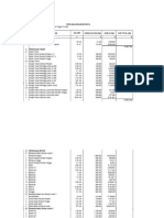 Bill of Quantiy Rumah 3 Lantai