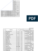 Jadwal 2023-2024 Iii