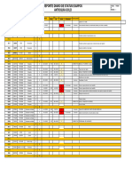 FR-MAV-34 Reporte Diario de Status Equipos AG 28-12-23 DIA