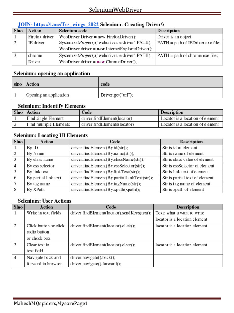 Selenium cheatsheet pdf microsoft excel computing
