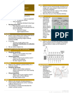 IMMUNOSERO LAB W Types of Antigen Antibody Reactions