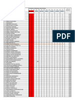 Revisi Finger Produksi 09102023