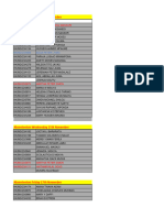 ICT Absenteeism 4