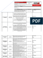 MF-CC-PR-010-V1 PROCEDIMIENTO PRUEBA HIDROSTÁTICA ASME SECCIÓN VIII Div 1