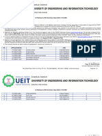 1st Waiting List BS Chemistry Open Merit Fall 2021